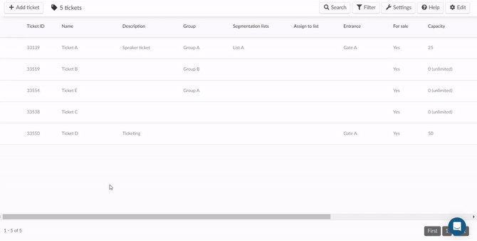 Filtering tickets by groups