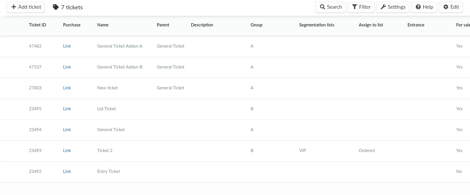 Filtering tickets by groups