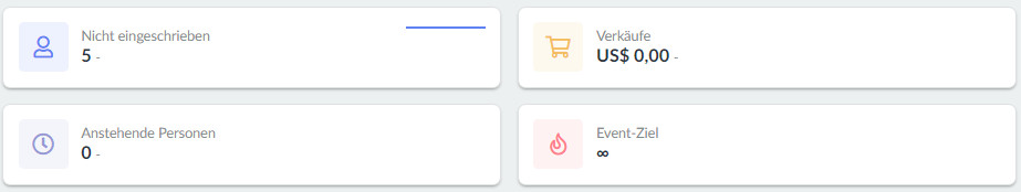 Screenshot of enrolled people, pending people, sales and target on the event summary page.