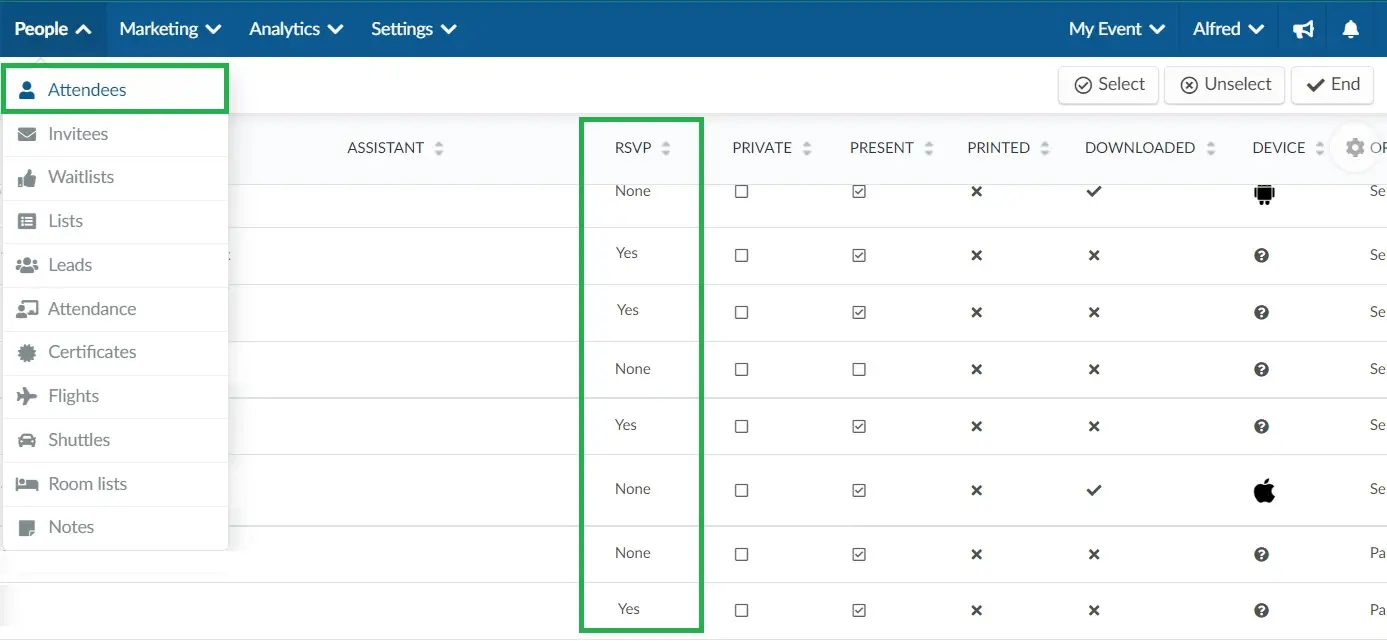 RSVP status of attendees