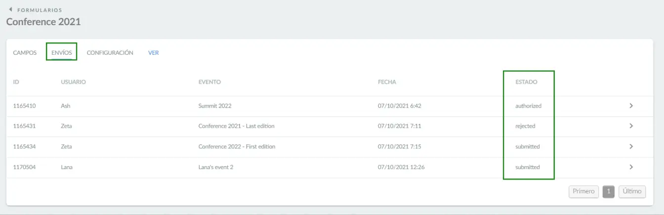 Envíos de formularios de reserva de eventos