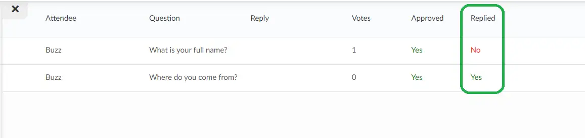 Reply status of questions in the platform