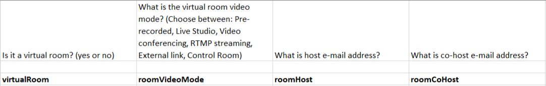 Spreadsheet info