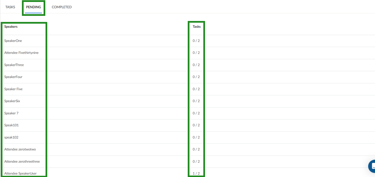 Image showing the pending tab on the Event > speakers > tasks page.