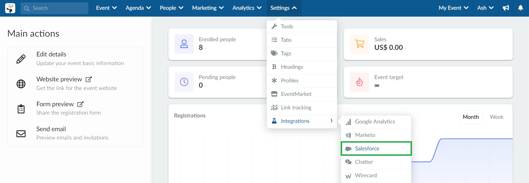 How to access the salesforce integration at event level