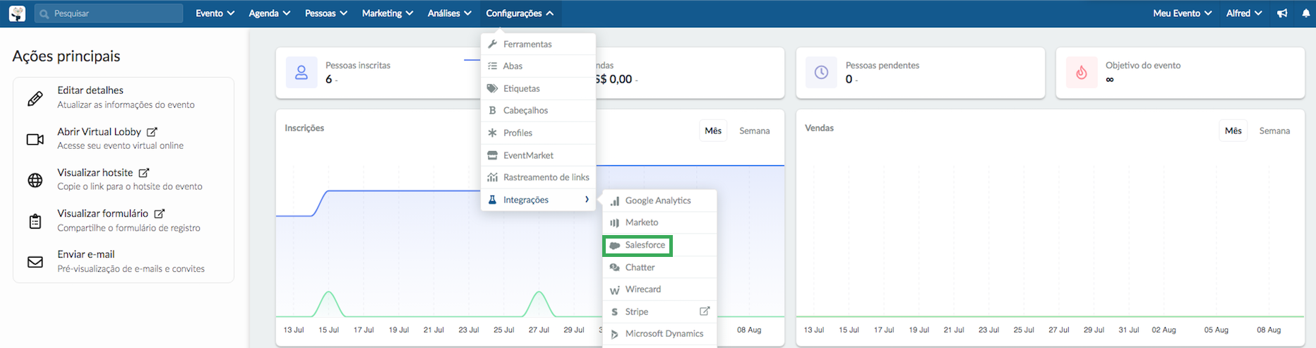 How to access the salesforce integration at event level