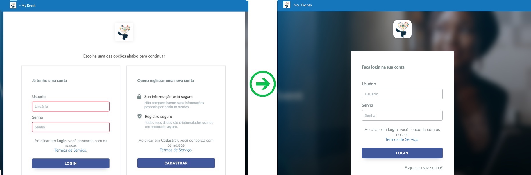 login