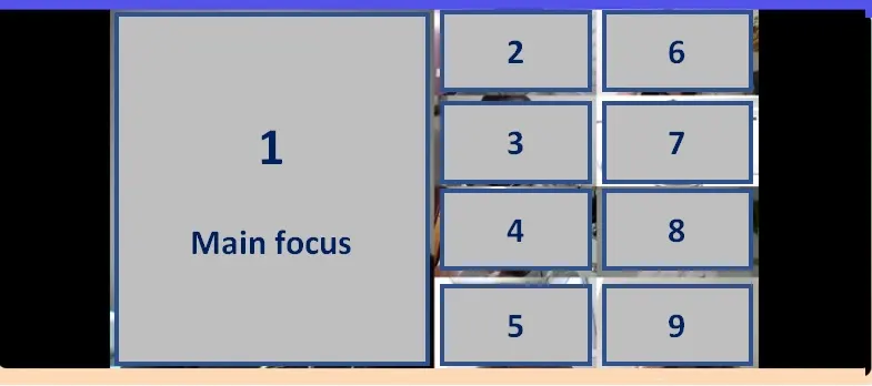 the focused mix layout
