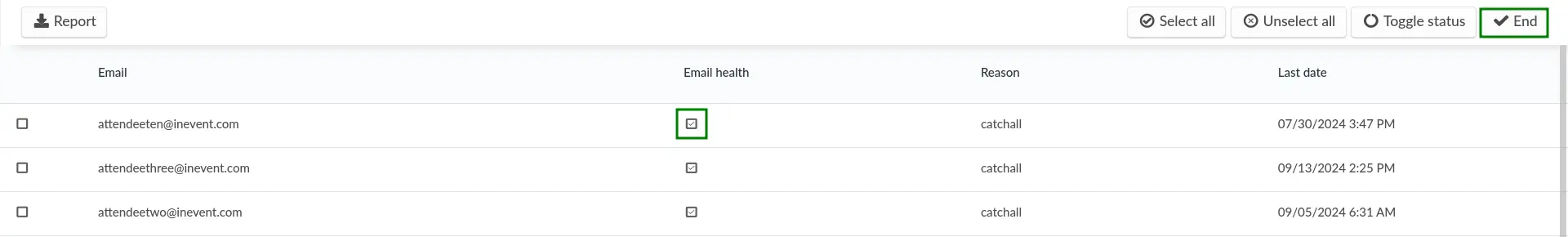 Marketing > Communication > Email health