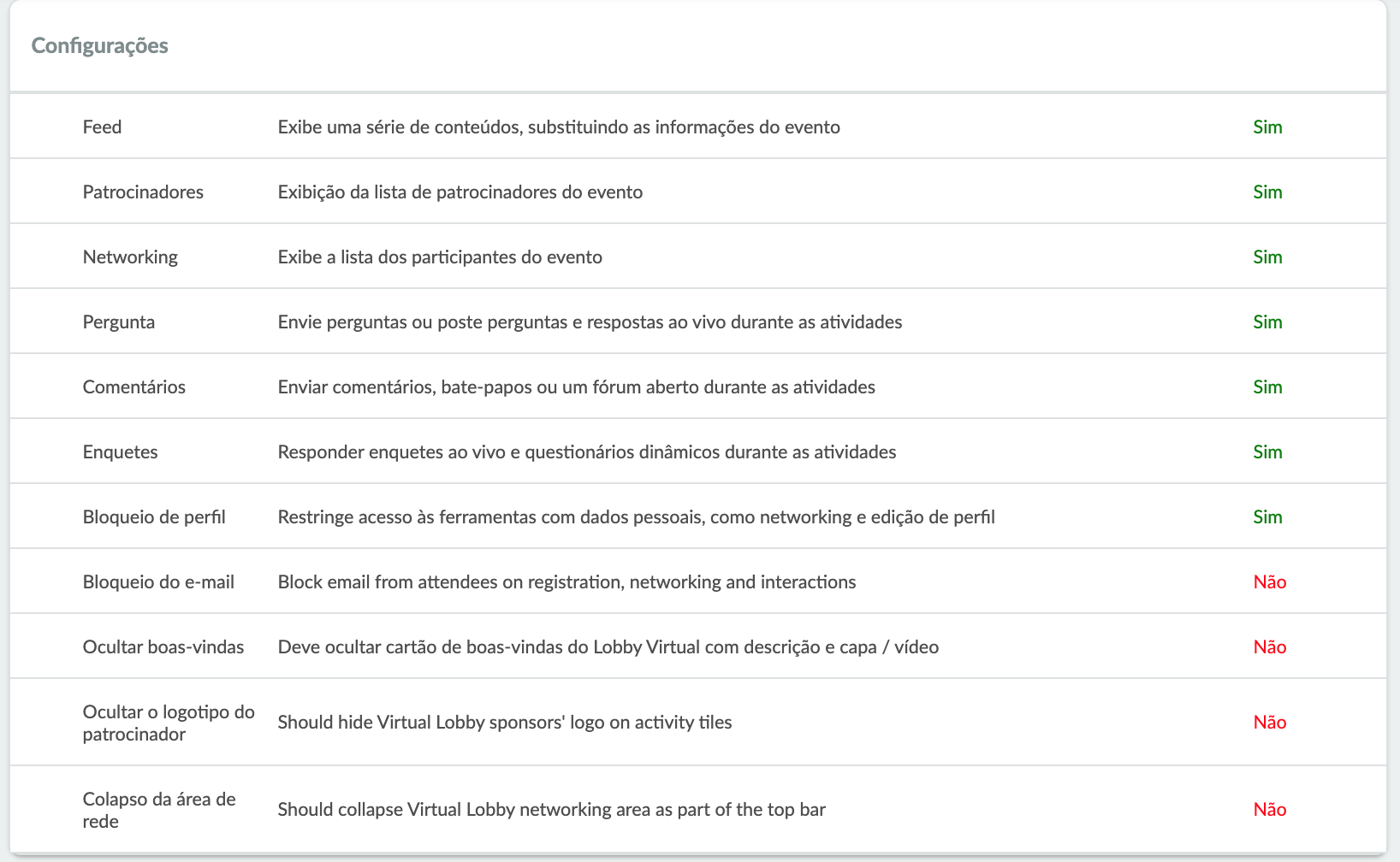 Configurações do Virtual Lobby