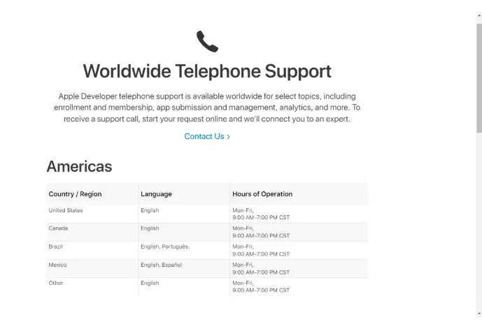 Worldwide telephone support