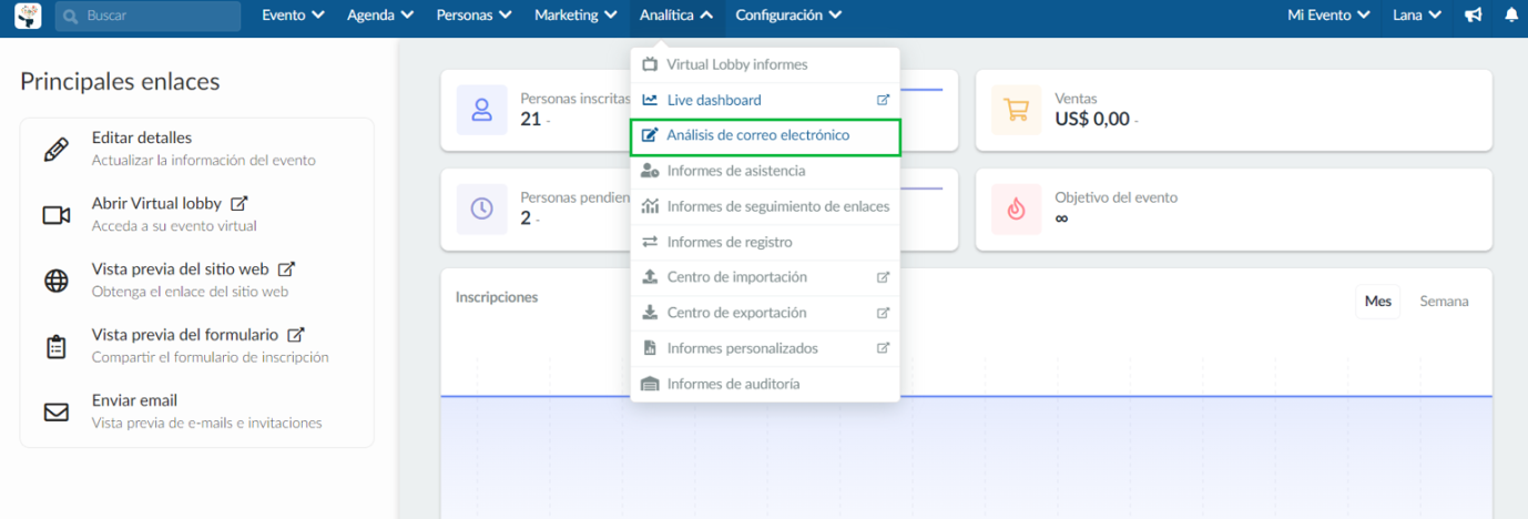 ¿Cómo puedo ver las estadísticas de mis correos electrónicos?