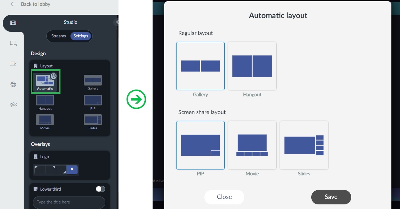 Automatic layout