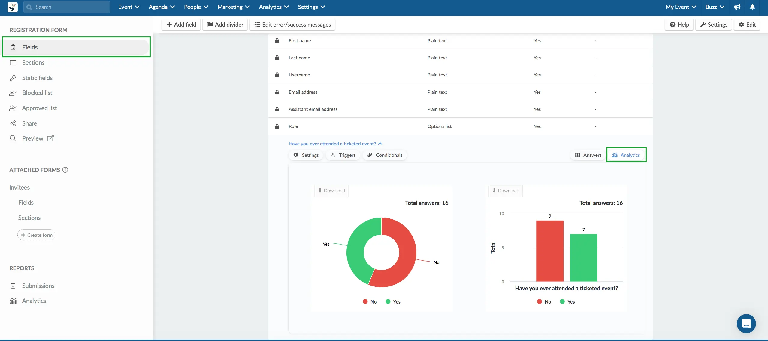 Analytics of form answers