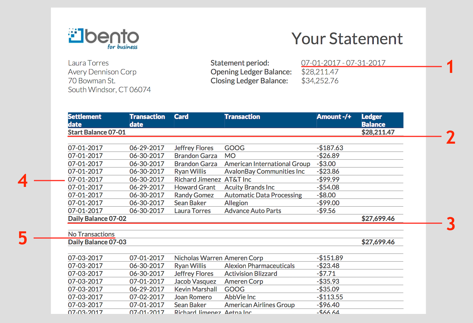 how-do-i-read-my-monthly-statement-bento-for-business-help-center