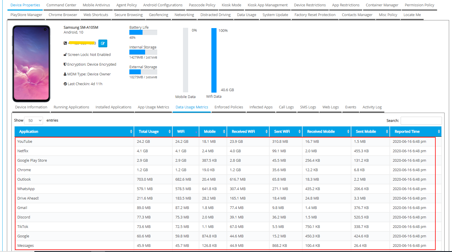 Android App Usage Metrics