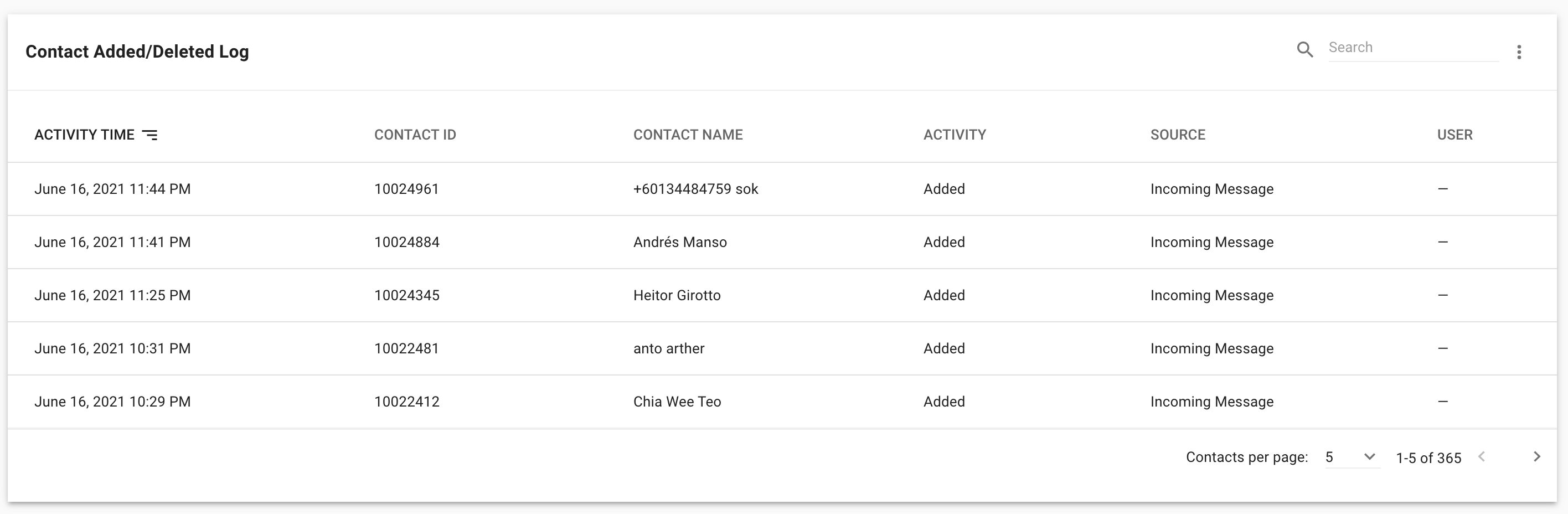 screenshot of contacts added/deleted log