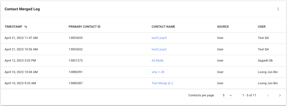 Contact Merged Log