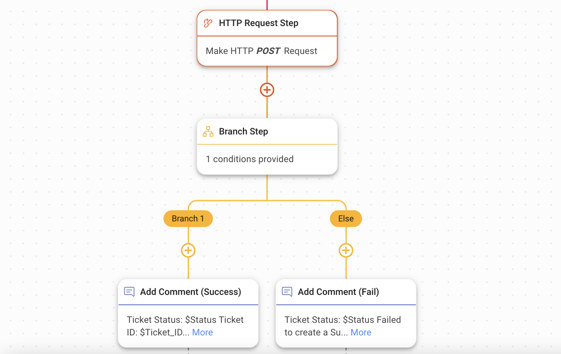 Proporcionar un nuevo enlace de ticket a los agentes al crear