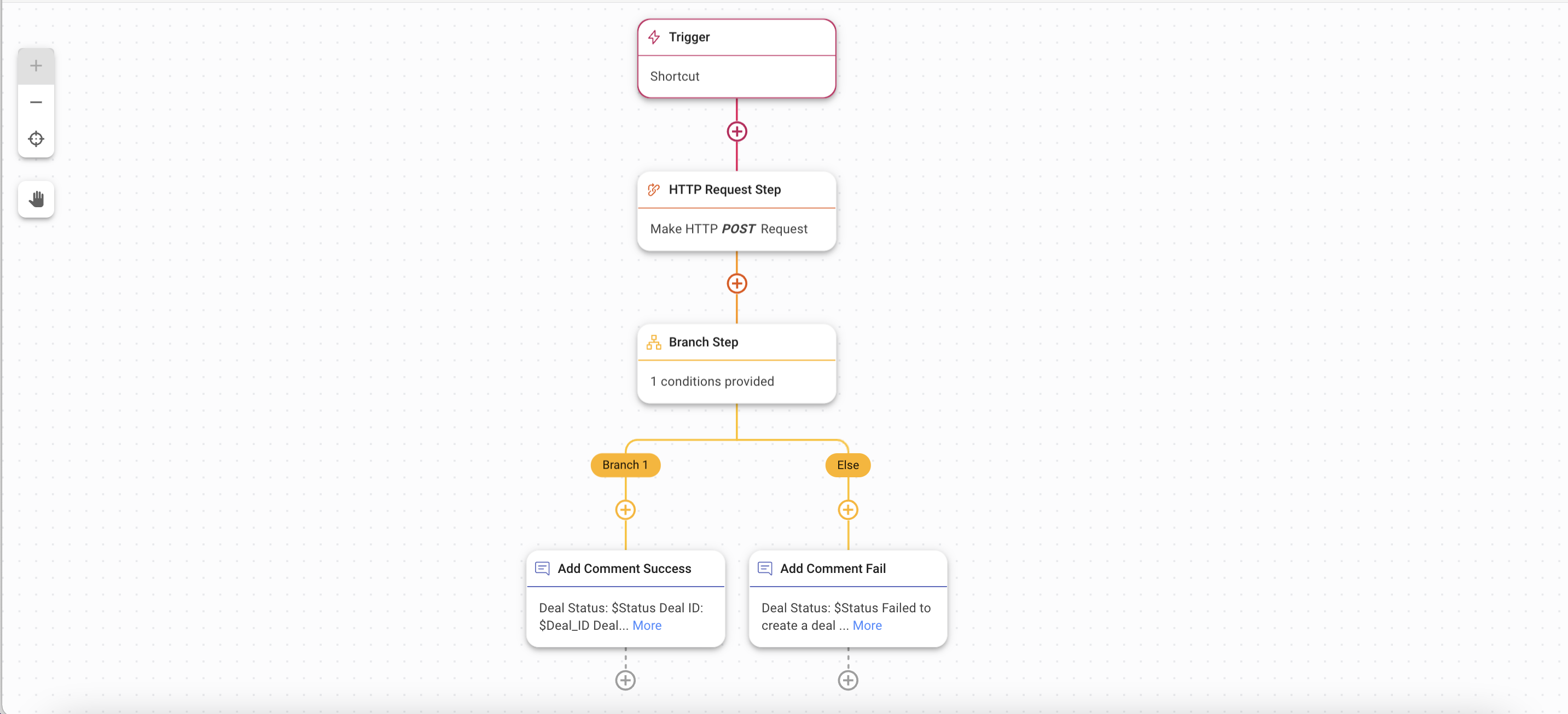 screenshot of how to use a workflow to create a deal in a CRM