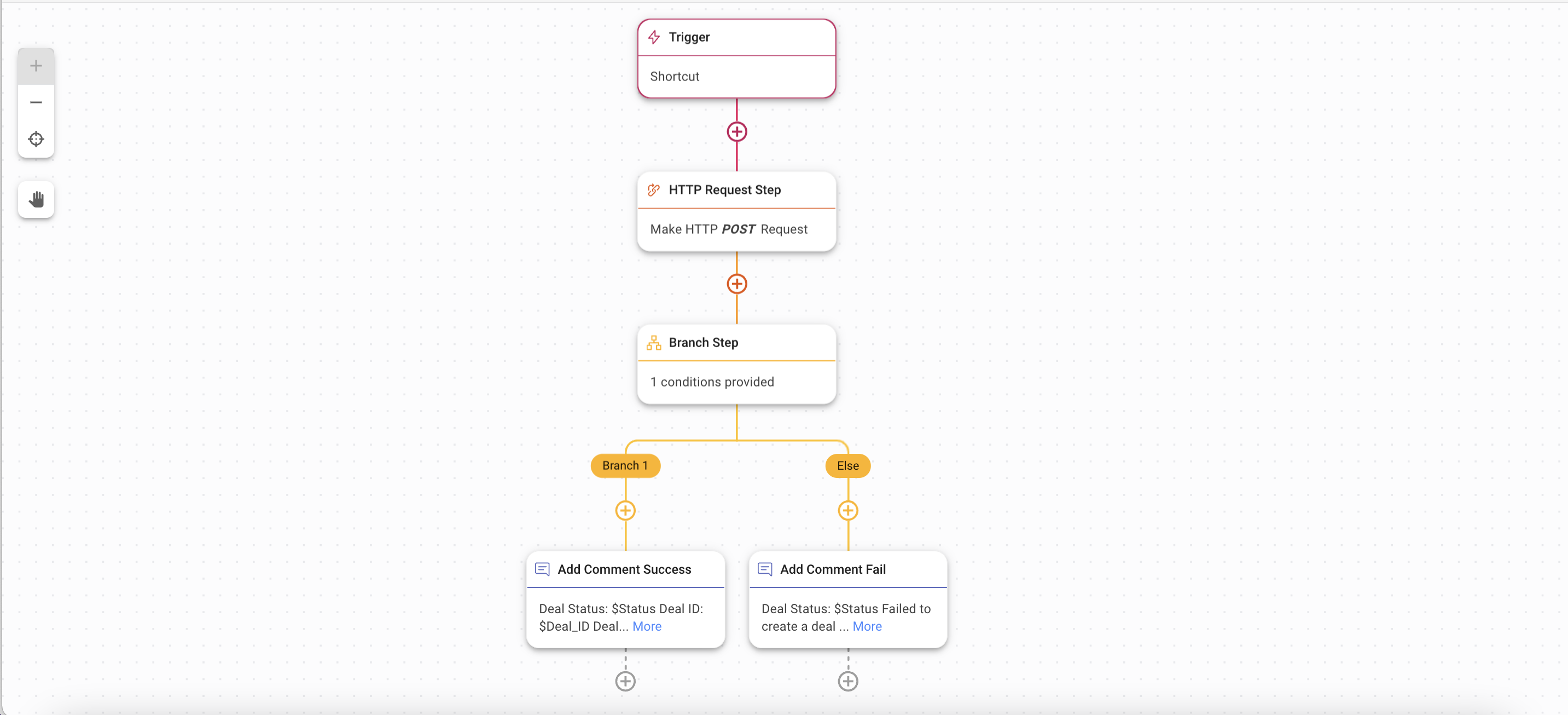 captura de pantalla de cómo utilizar un flujo de trabajo para crear un acuerdo en un CRM