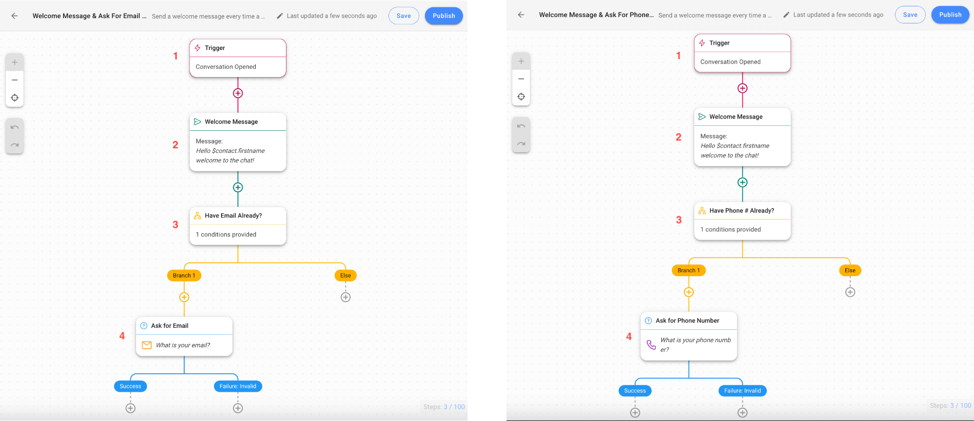 Workflow Templates