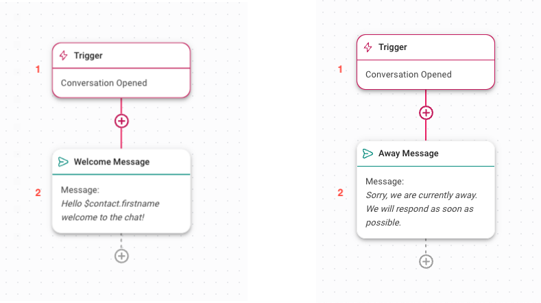 Automated Welcome and Away Messages Workflow Templates