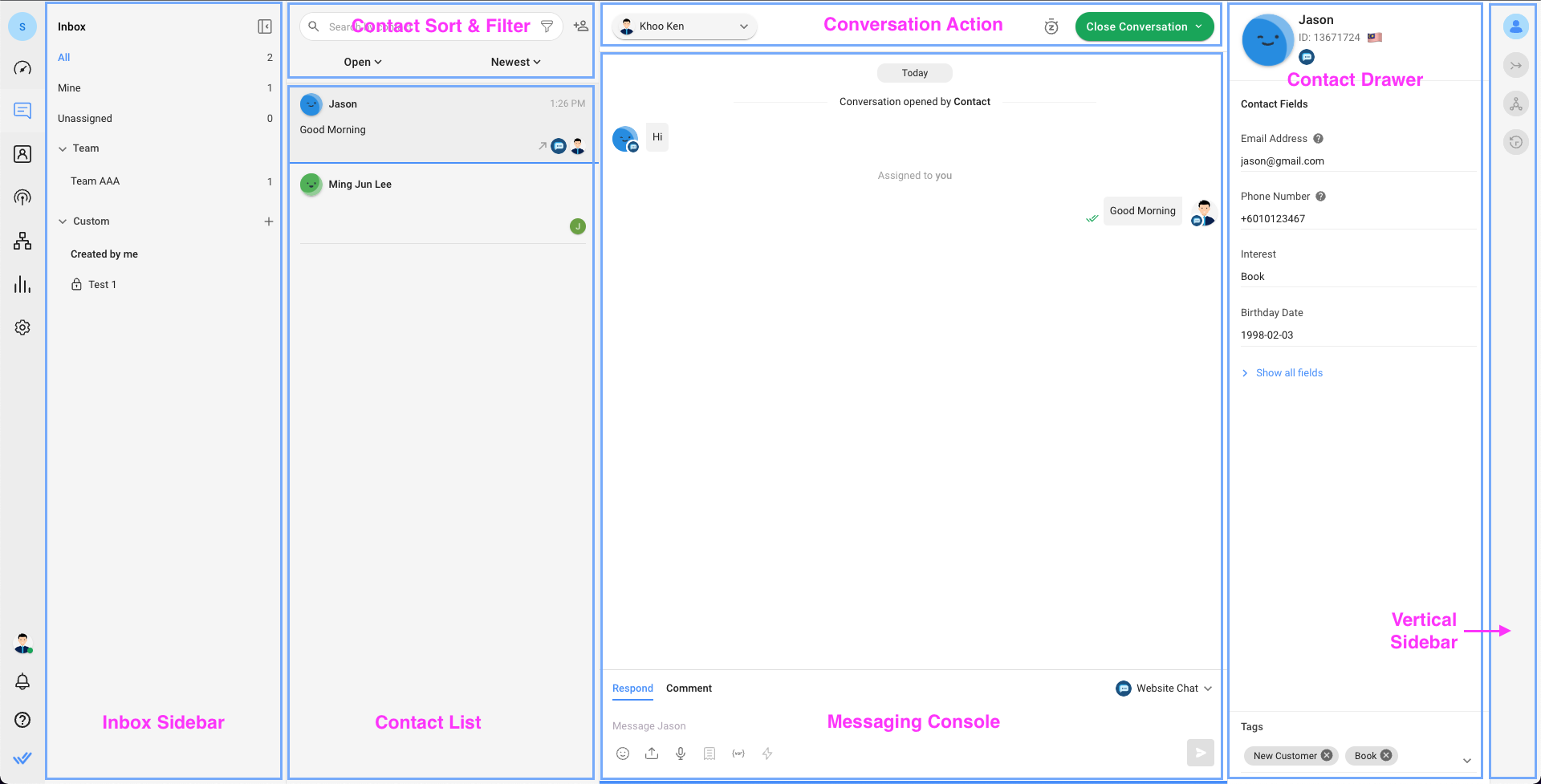 Navigating Around Messages Module