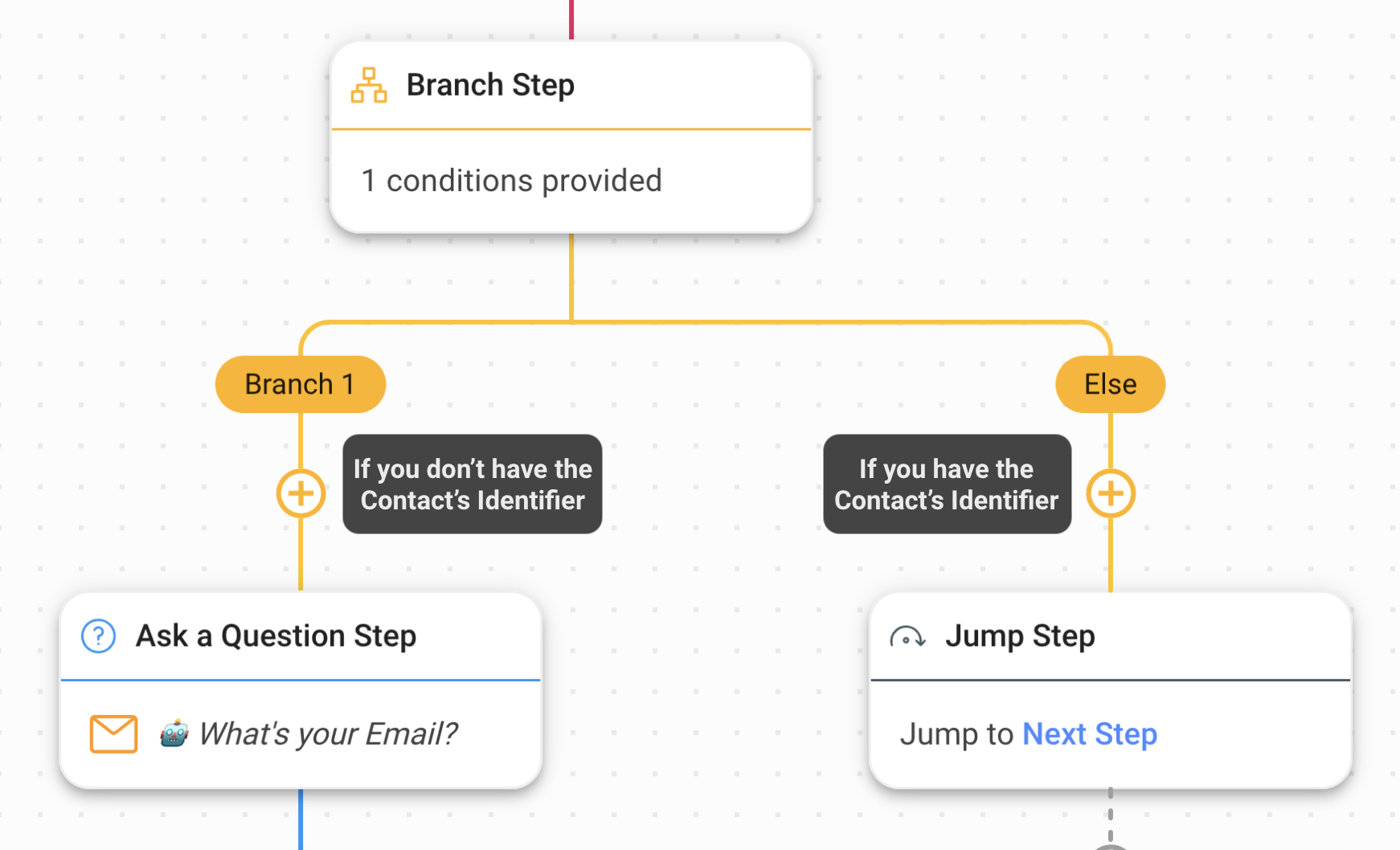 screenshot of a respond.io workflow setup to ask for leads email or phone number