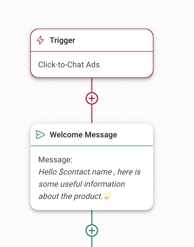 Sending product messages