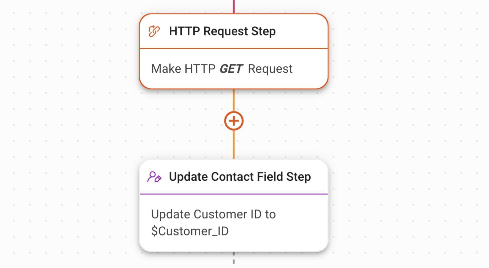 use an HTTP Request to retrieve one field from an external CRM