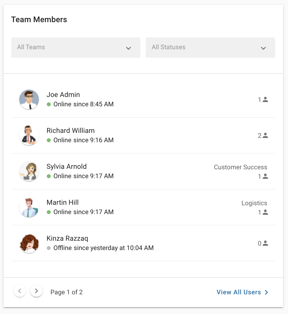 captura de pantalla del widget de panel de miembros del equipo