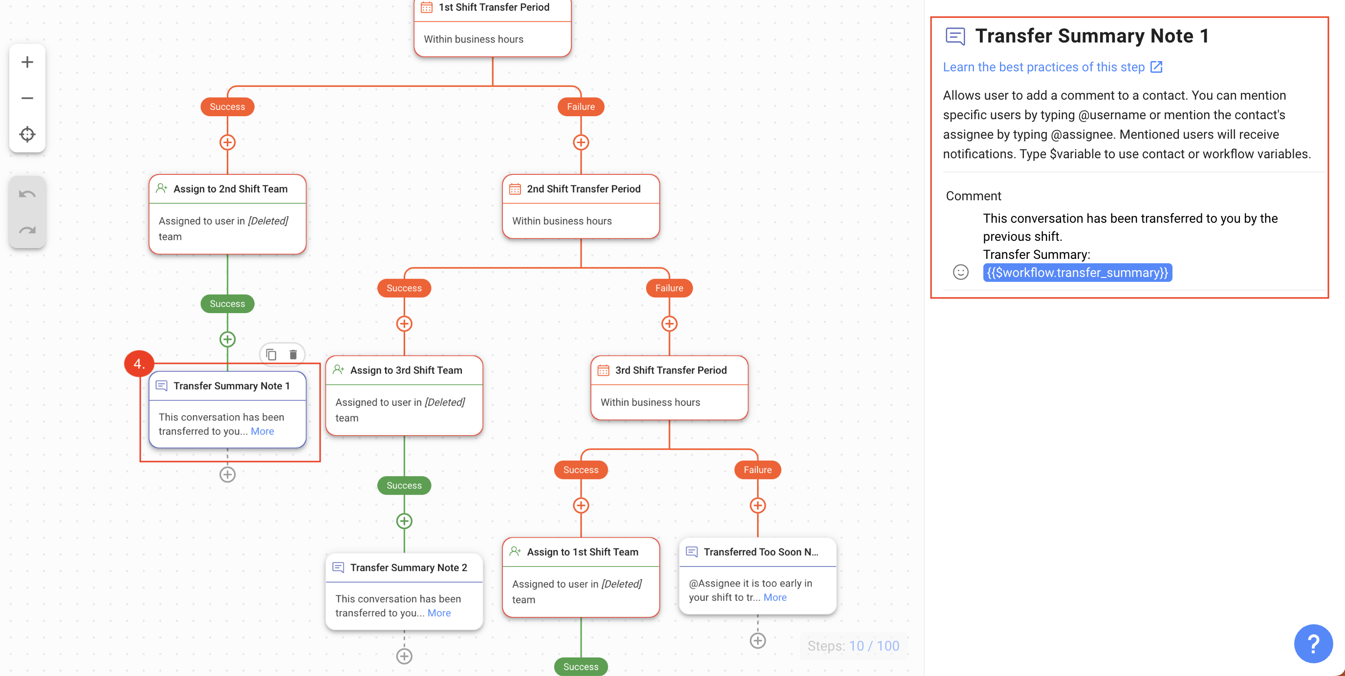 Paso de la nota resumida de transferencia