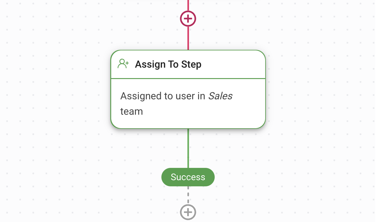 screenshot of the assign to workflow step