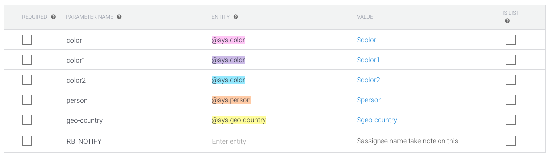 screenshot showing how to use dialogflow parameters to send notifications