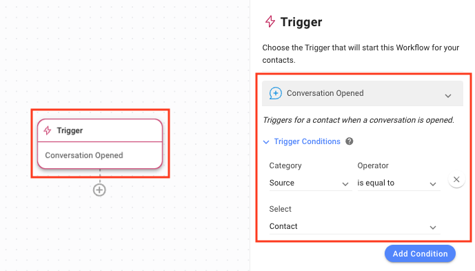 Conversation open trigger for workflow