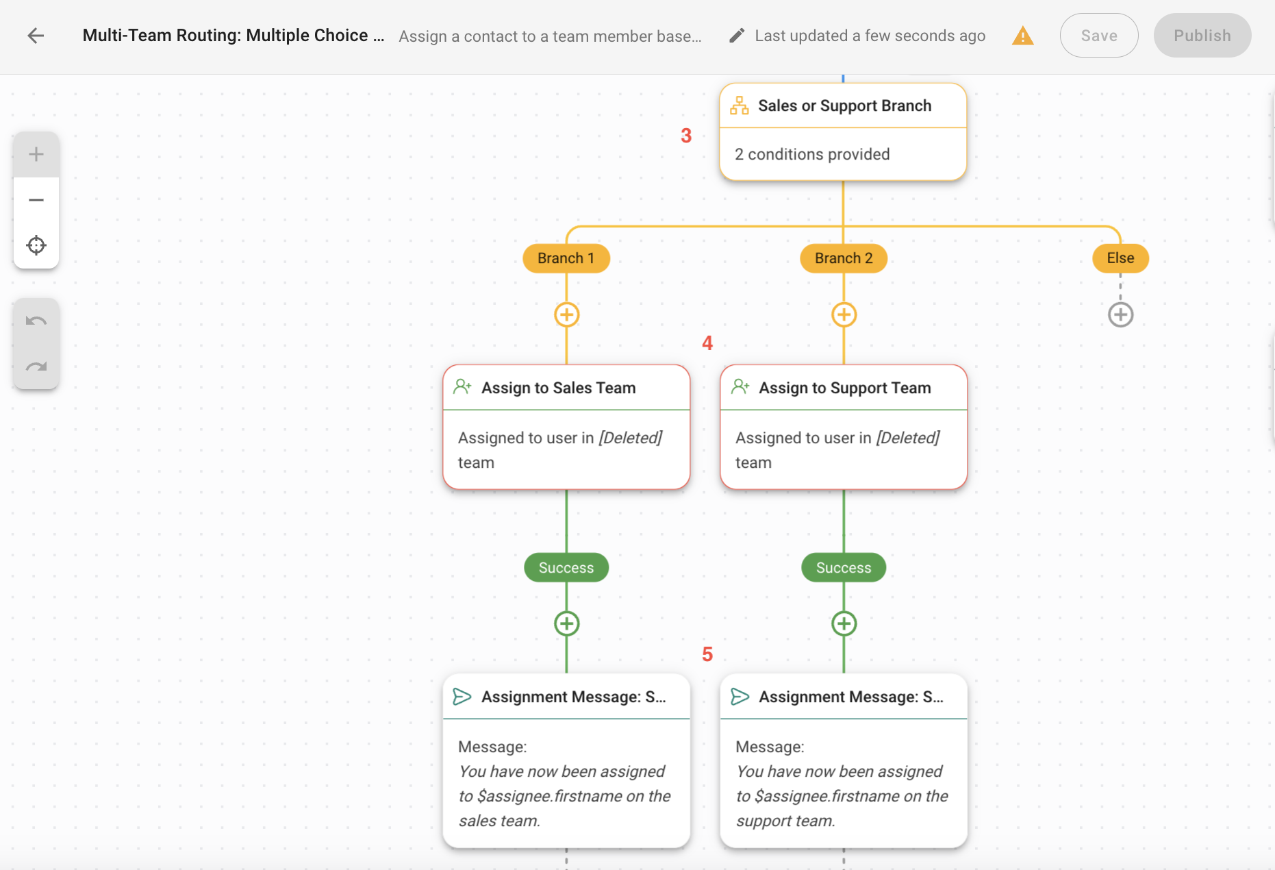 Multi-Team Routing: Multiple Choice Workflow Template