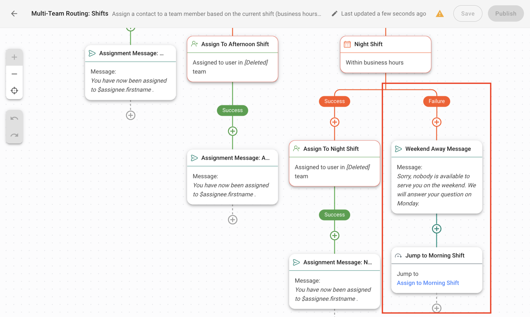 Multi-Team Routing Shift Workflow Template