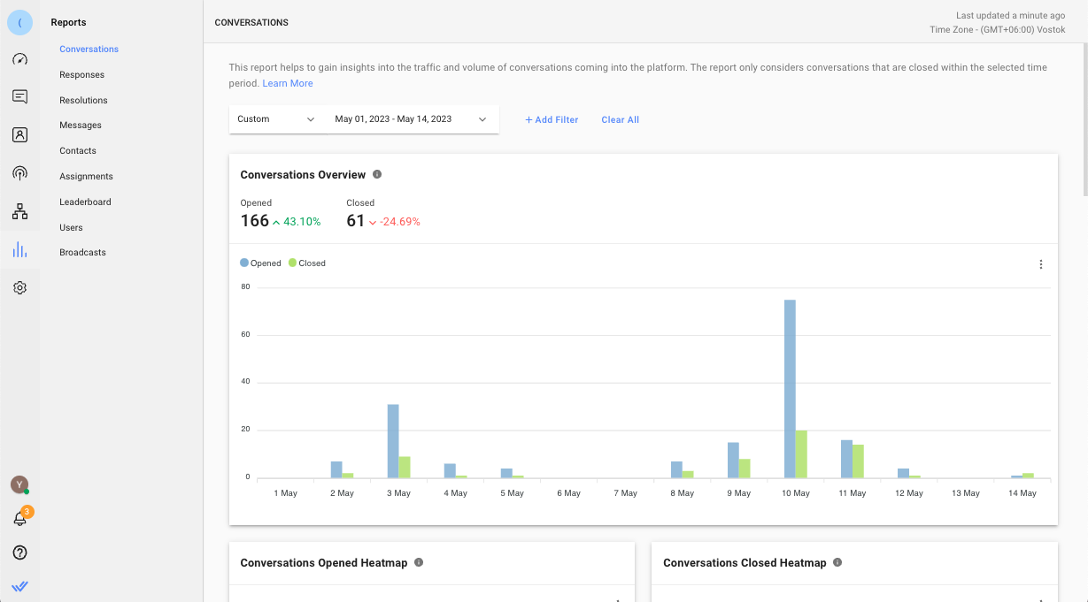 Reports module