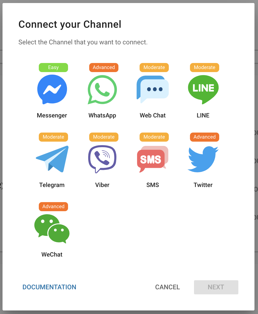 table of icons for different messaging channels