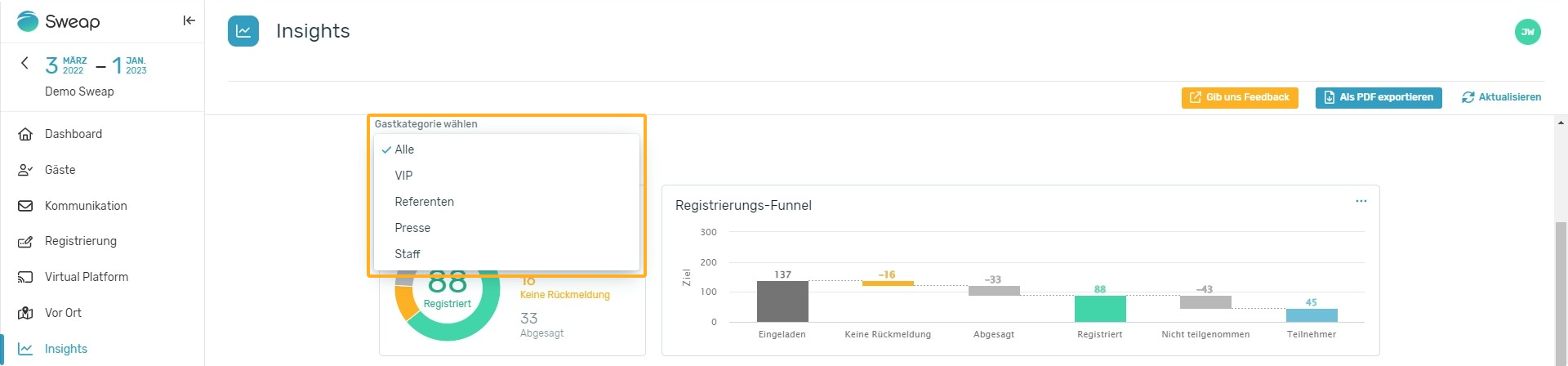 Insights Einladung Kategorie wählen