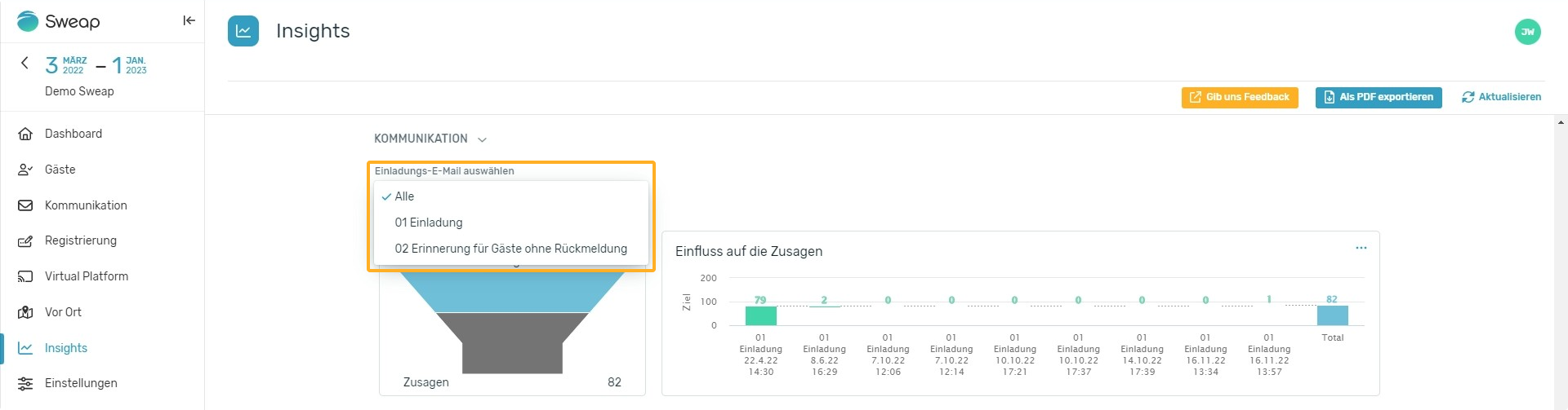 Insights Kommunikation