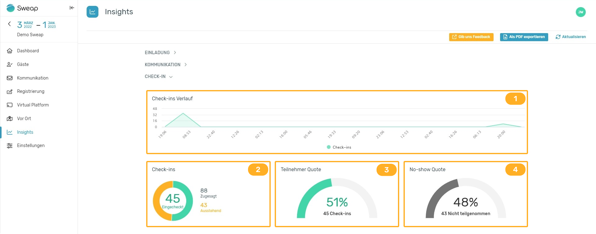 Insights Check-ins