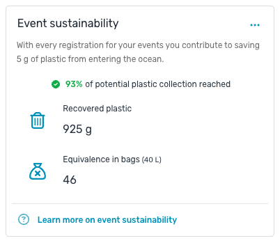 Event Sustainability - Widget