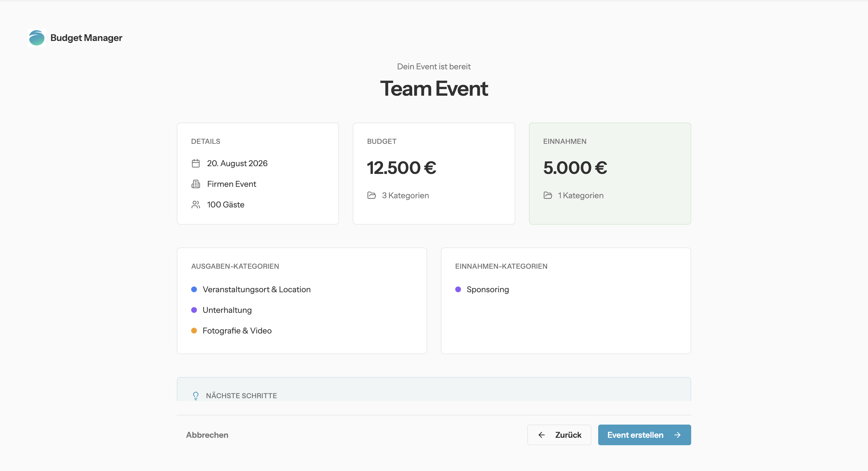 Event-Zusammenfassung