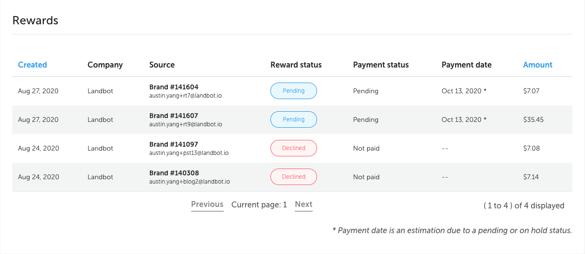 Affiliate program faq | bookafy