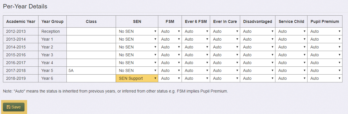 Select SEN History