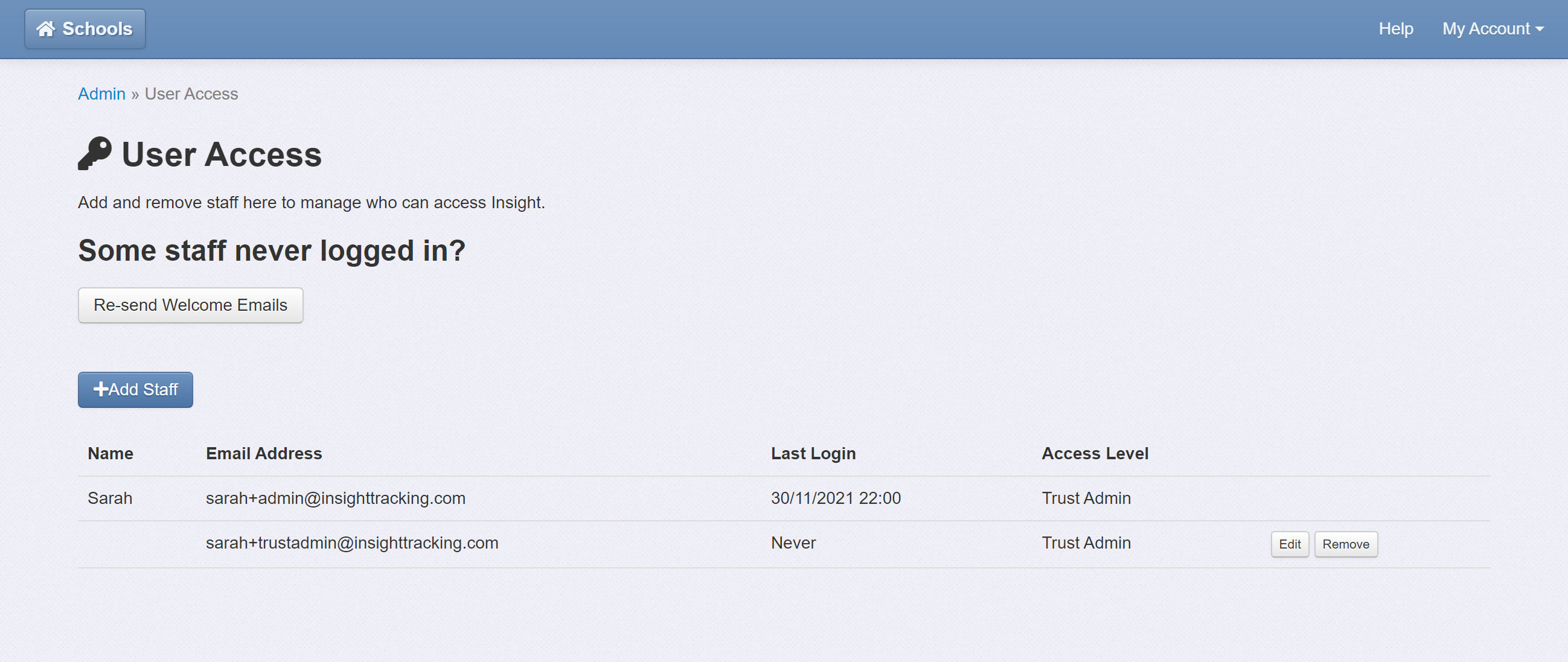 Trust user access screen