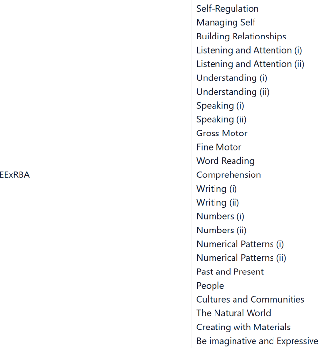 EExREC subjects