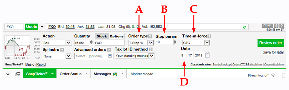 Trailing Stop Loss Trailing Stop Loss
